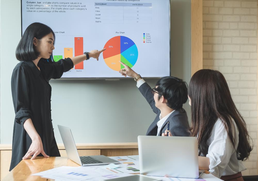presentasi bisnis di kantor